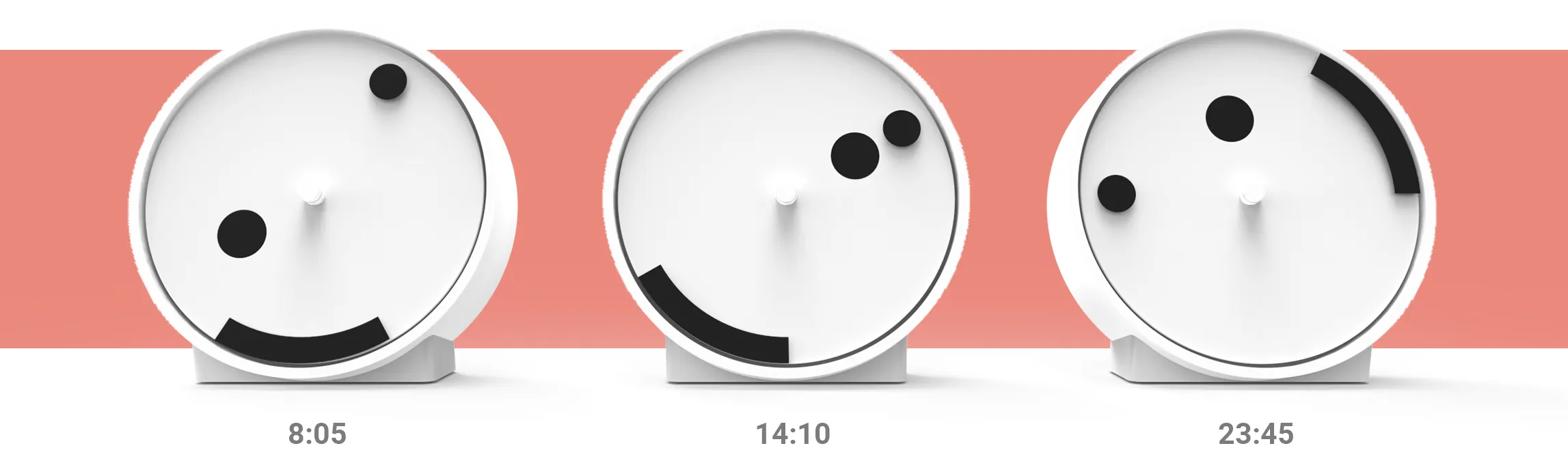 Reading the time: 8:05, 14:10 and 23:45