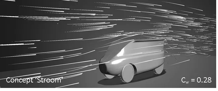 Aerodynamic flow analysis of Stroom