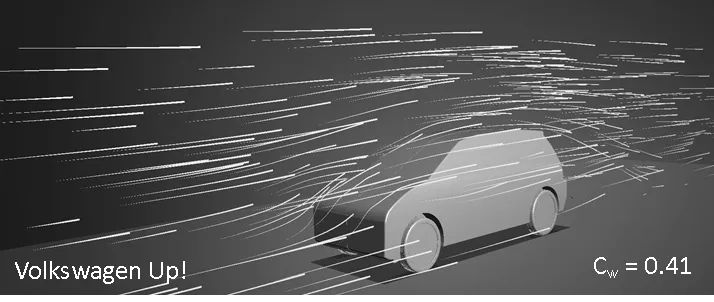 The same analysis on a VW Up!: Cw 0.41